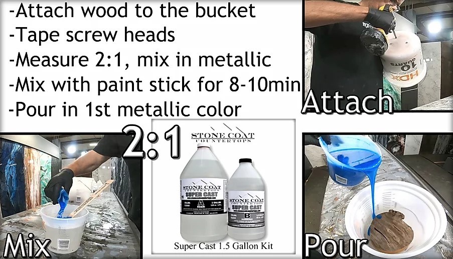 Casting Resin 1.5 Gallon Epoxy Kit (Stone Coat Countertops) DIY