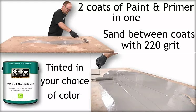 Prepping your Epoxy Table Top DIY Project